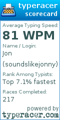 Scorecard for user soundslikejonny