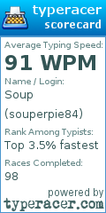 Scorecard for user souperpie84