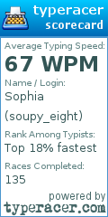 Scorecard for user soupy_eight