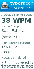 Scorecard for user soya_a