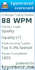 Scorecard for user sparky17