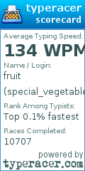 Scorecard for user special_vegetable