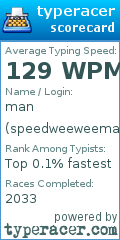 Scorecard for user speedweeweeman