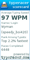 Scorecard for user speedy_boi420