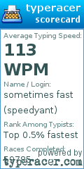 Scorecard for user speedyant