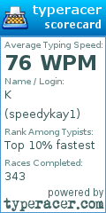 Scorecard for user speedykay1