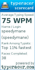 Scorecard for user speedymane