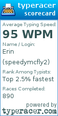 Scorecard for user speedymcfly2