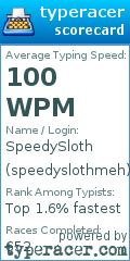 Scorecard for user speedyslothmeh