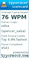 Scorecard for user spencer_salsa