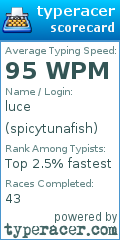 Scorecard for user spicytunafish