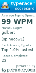 Scorecard for user spinecow1