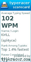 Scorecard for user spl4yce