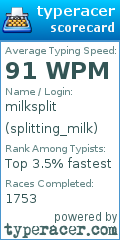 Scorecard for user splitting_milk