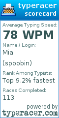 Scorecard for user spoobin
