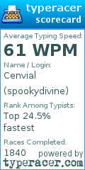 Scorecard for user spookydivine