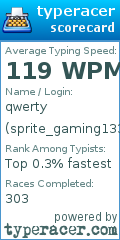 Scorecard for user sprite_gaming1337
