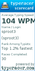 Scorecard for user sproot3