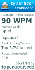 Scorecard for user spuudz