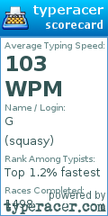 Scorecard for user squasy