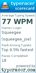 Scorecard for user squeegee_joe