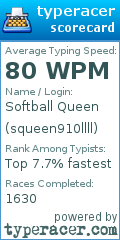 Scorecard for user squeen910llll