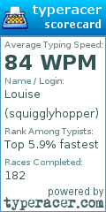 Scorecard for user squigglyhopper
