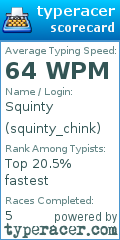 Scorecard for user squinty_chink