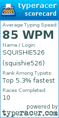 Scorecard for user squishie526