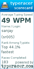 Scorecard for user sr005