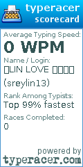 Scorecard for user sreylin13