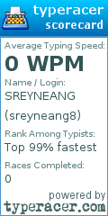 Scorecard for user sreyneang8