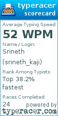 Scorecard for user srineth_kaji