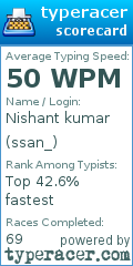 Scorecard for user ssan_