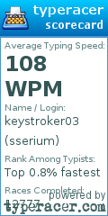 Scorecard for user sserium