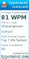Scorecard for user sshzn