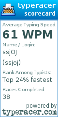 Scorecard for user ssjoj