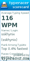 Scorecard for user sskhynix