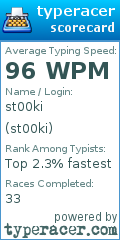 Scorecard for user st00ki