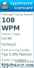 Scorecard for user st3ezy
