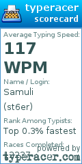 Scorecard for user st6er
