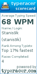 Scorecard for user stanis9k