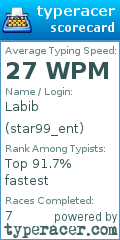 Scorecard for user star99_ent