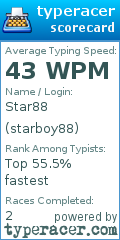 Scorecard for user starboy88