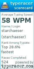 Scorecard for user starchaeser
