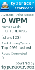 Scorecard for user stars123