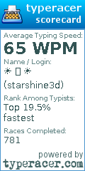 Scorecard for user starshine3d