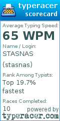Scorecard for user stasnas