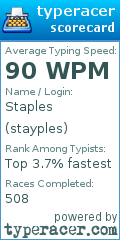 Scorecard for user stayples