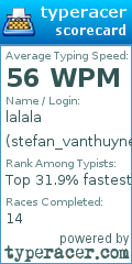 Scorecard for user stefan_vanthuyne